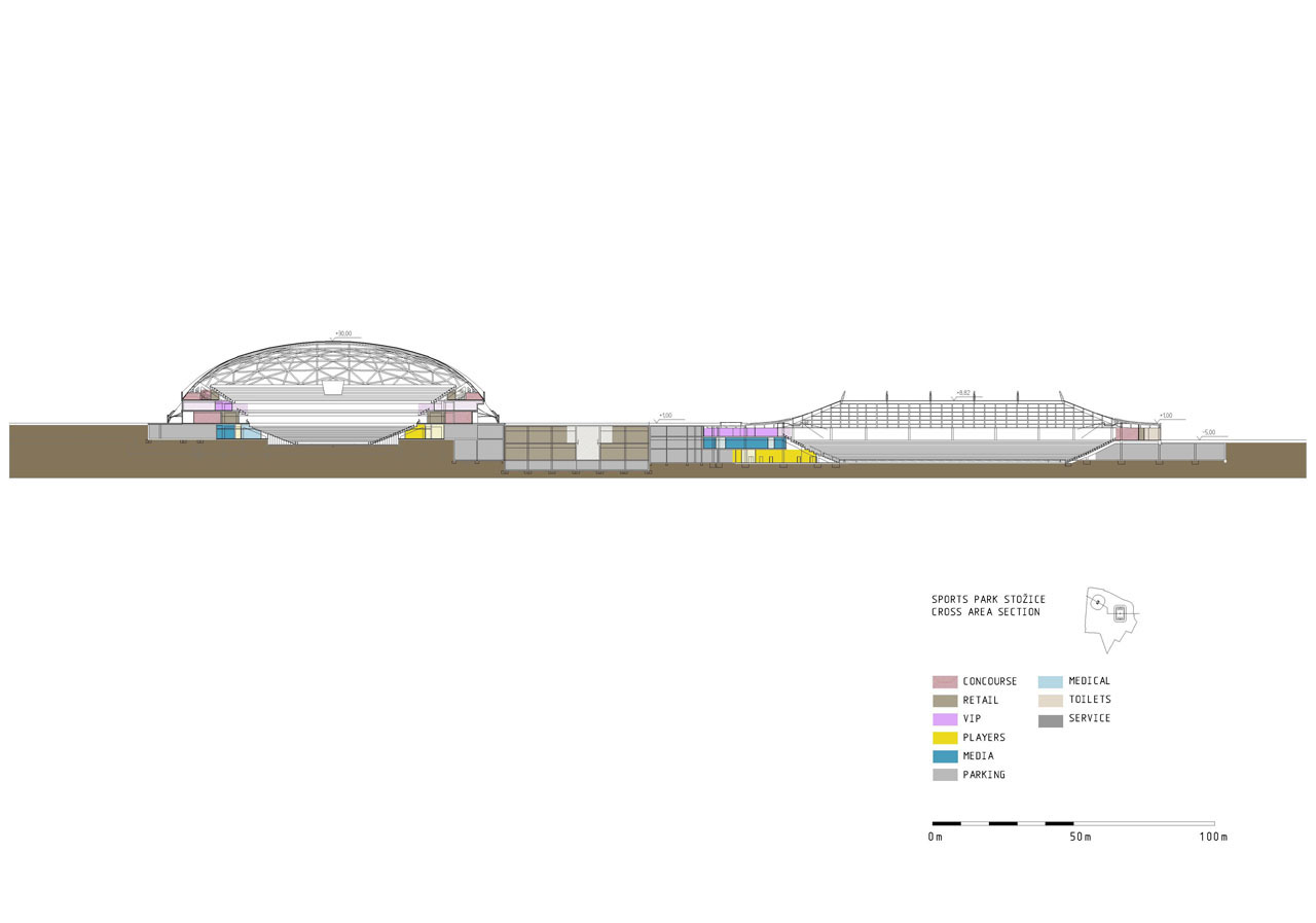 1676636165_15-sps-cross-area-section cross section