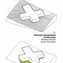 1696291064_location-diagrams location diagrams