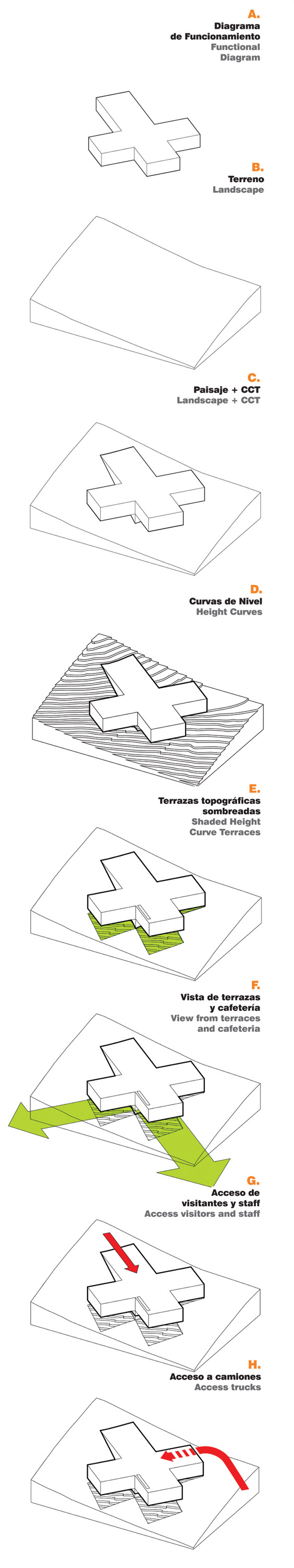 1696291064_location-diagrams location diagrams