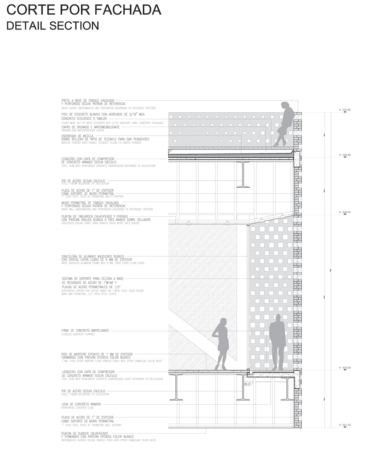 1783873354_detailed-section detailed section