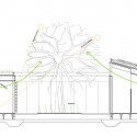 1819253758_bio-climate-diagram 1819253758_bio-climate-diagram bio-climate diagram
