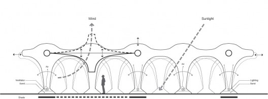 elevation diagram / Mass Studies
