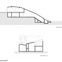 Z: Z: Sections 2