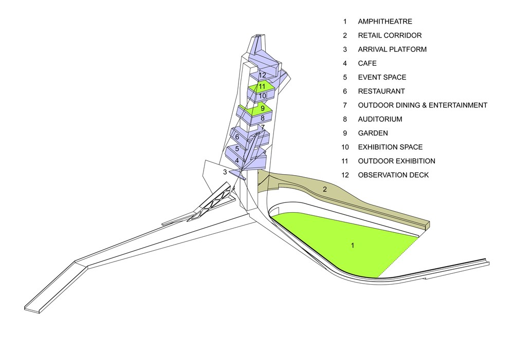 2014271365_shift-miyi-diagram-program 2014271365_shift-miyi-diagram-program