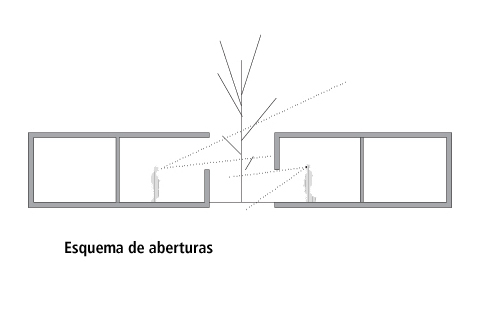 2122188334_esquemas-patios-esp patios scheme