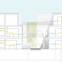 Print Print courtyard section