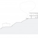 SITE SECTION section