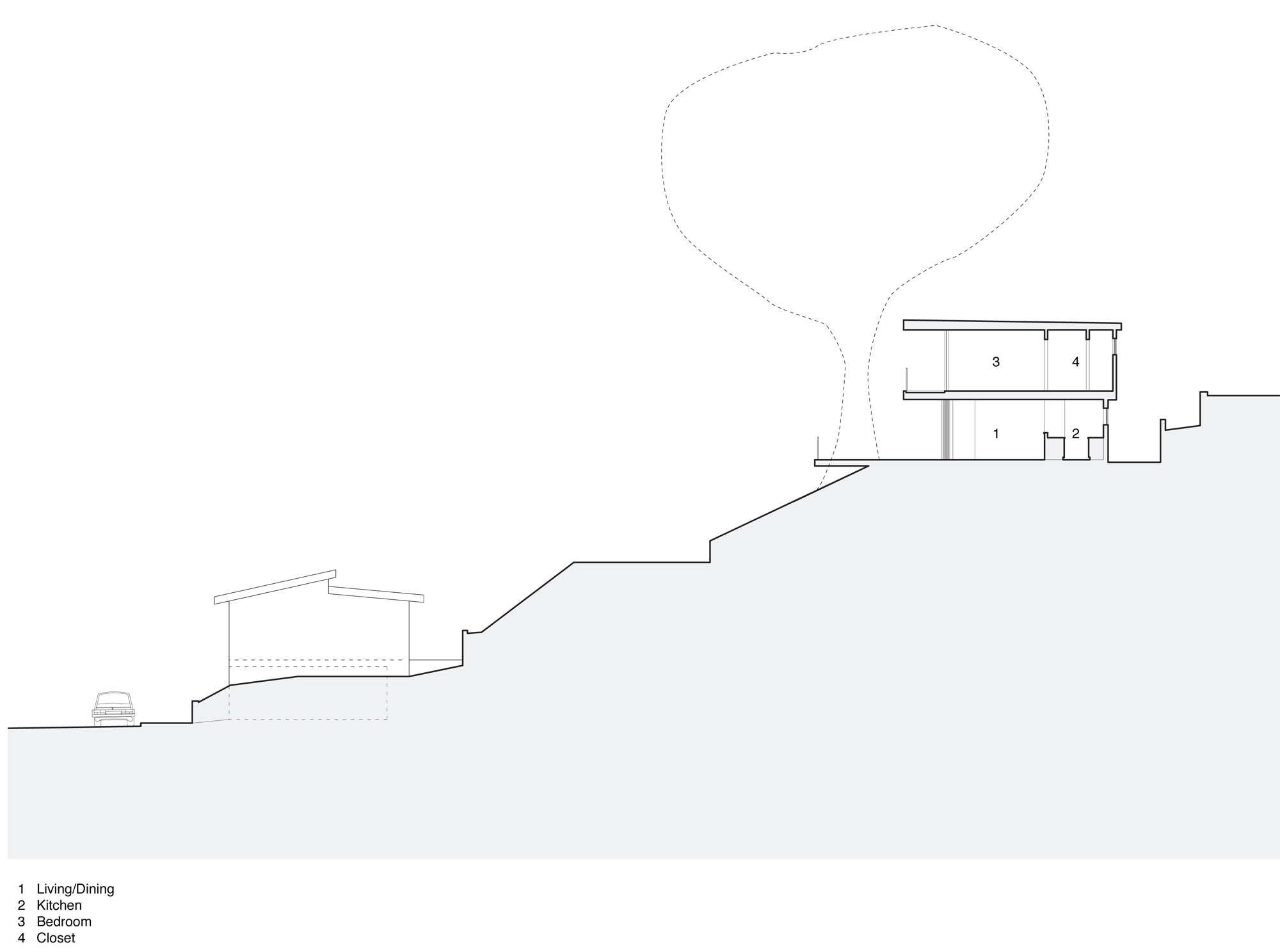 SITE SECTION section