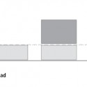 466670_esquemas-accesibilidad--esp access scheme