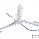 556233263_shift-miyi-diagram-circulation-1 556233263_shift-miyi-diagram-circulation-1 556233263_shift-miyi-diagram-circulation-1