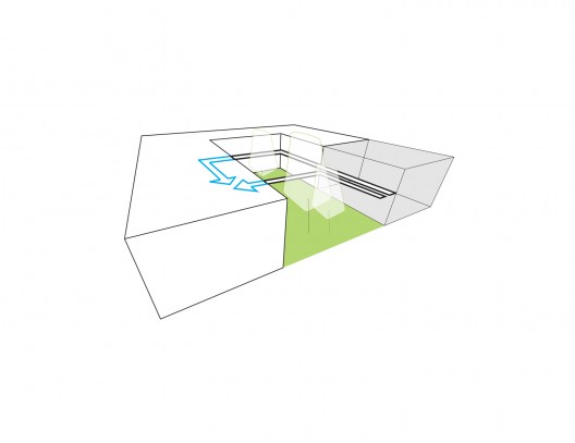 634886211_gardner-diagram-2-copy 3d diagram