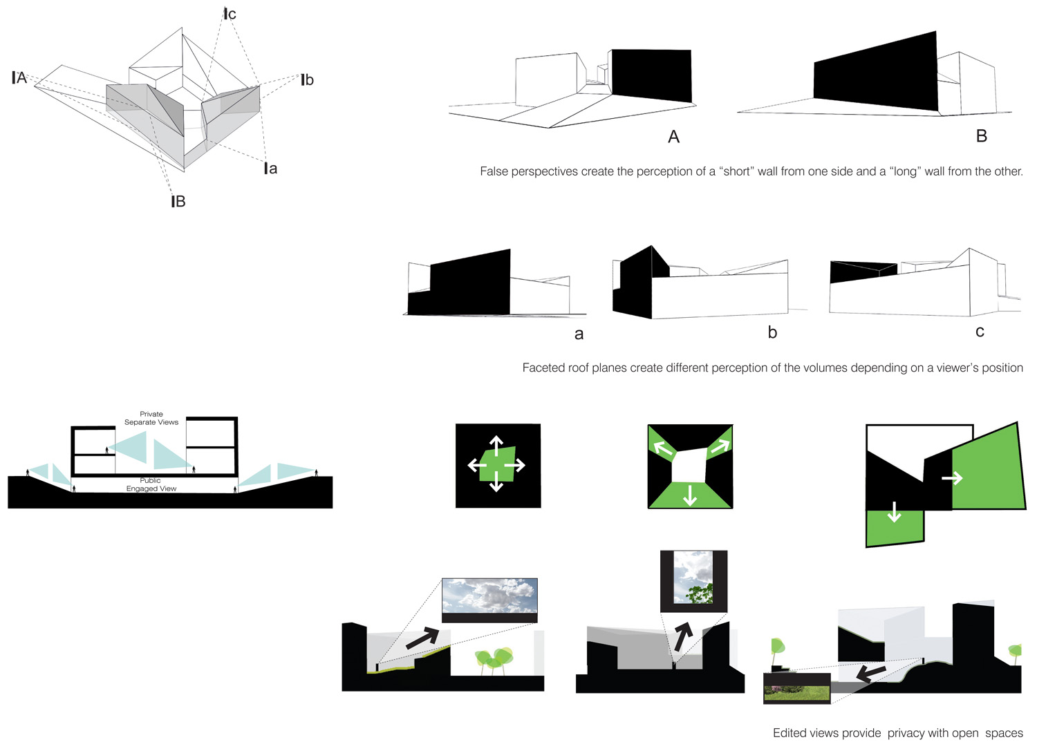 660248702_views-diagrams views diagrams
