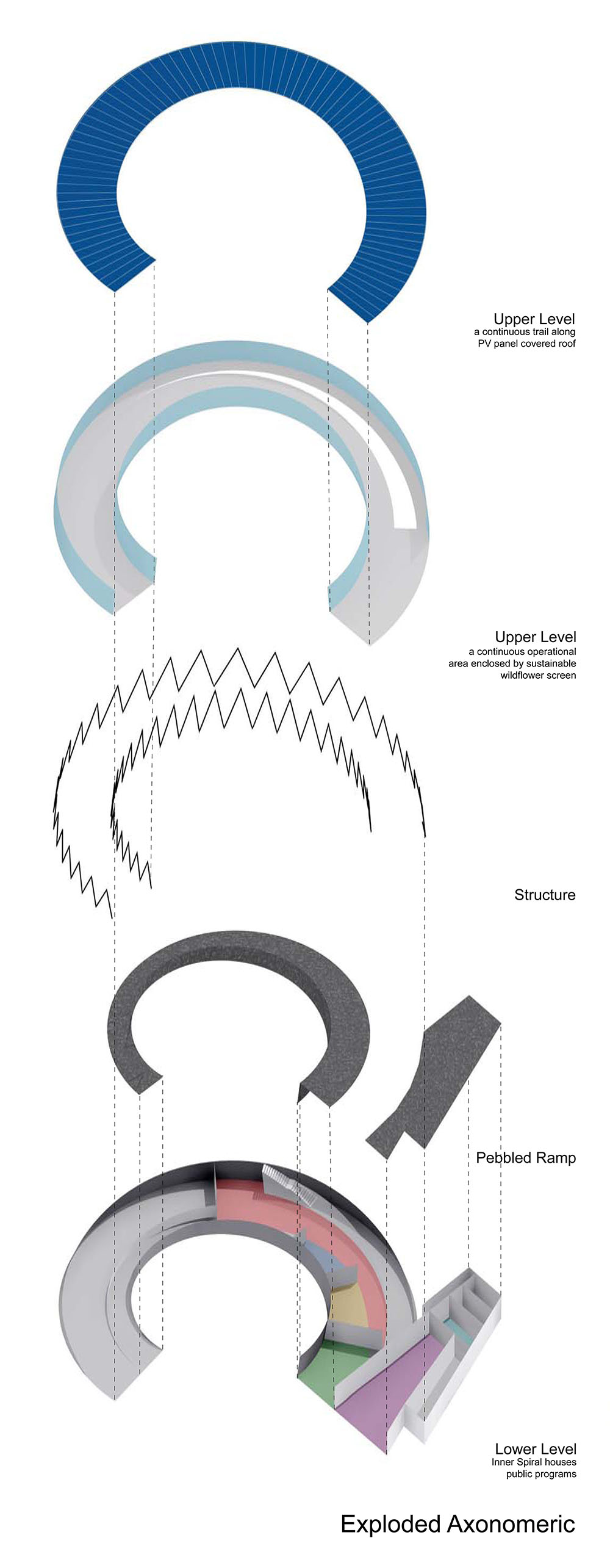 03axon 03axon
