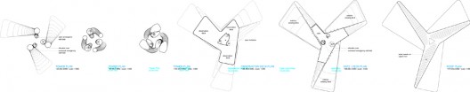 1394901428_dwg-plans-copy 1394901428_dwg-plans-copy