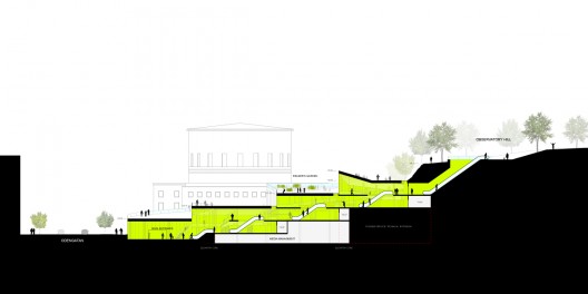 Asplund_Gyldengatan Snit_JAN_flat roof3
