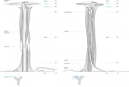 243873125_dwg-sections-copy 243873125_dwg-sections-copy