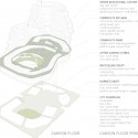 282275563_diagram-canyon-floor-program-large 282275563_diagram-canyon-floor-program-large 282275563_diagram-canyon-floor-program-large