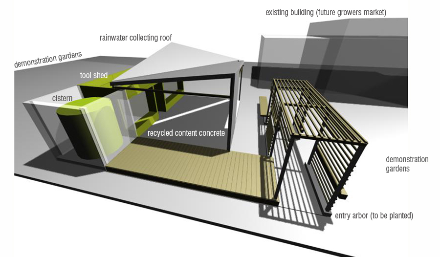 Three student projects from Tulane City Center