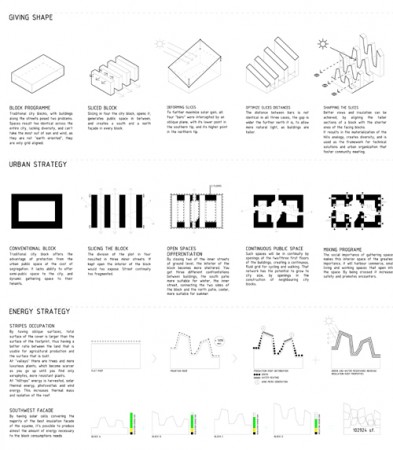 Architectural Design Concept on Forwarding Dallas   Atelier Data   Moov   Archdaily