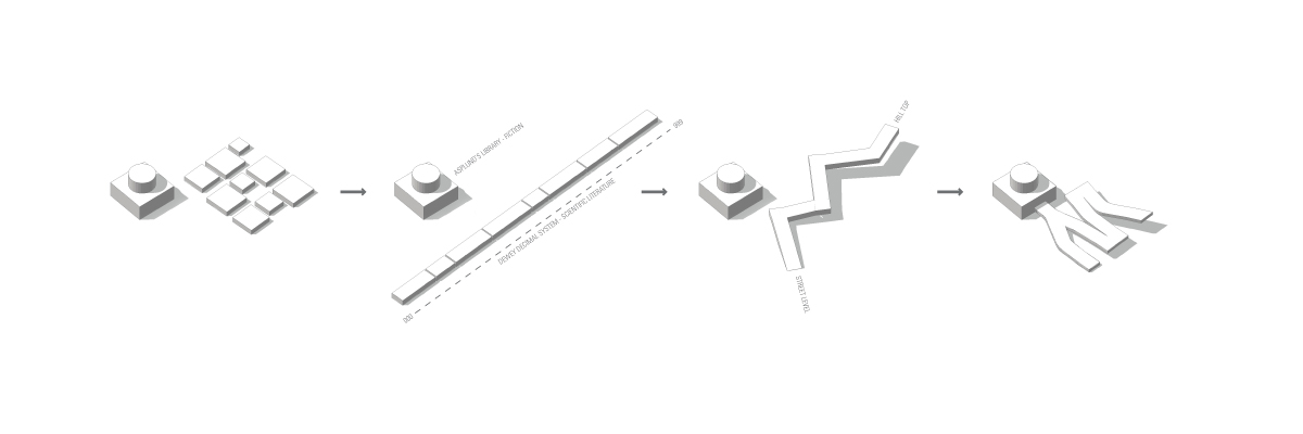 book hill white diagram_NY book hill white diagram_NY