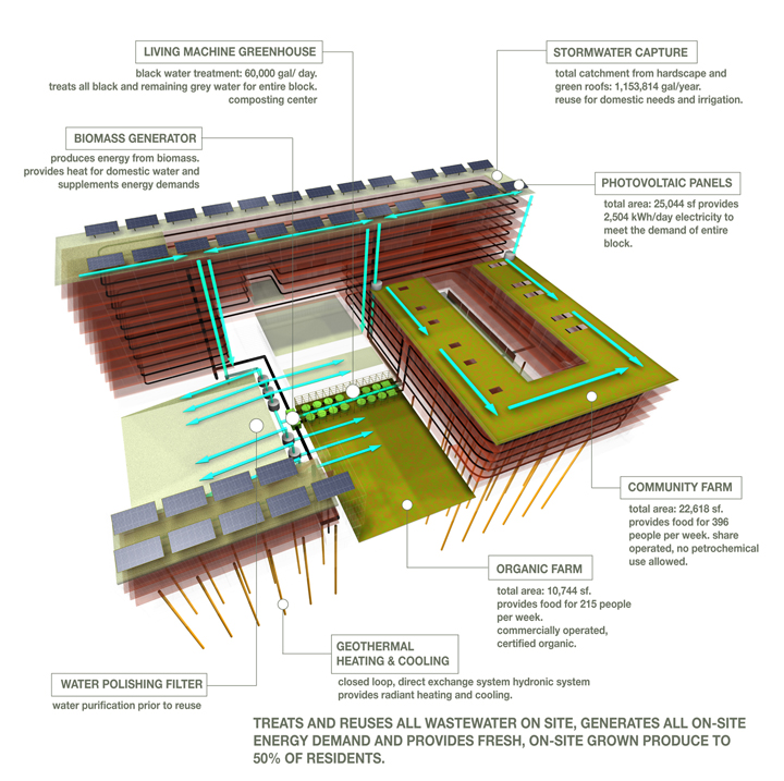77326800_systems 77326800_systems