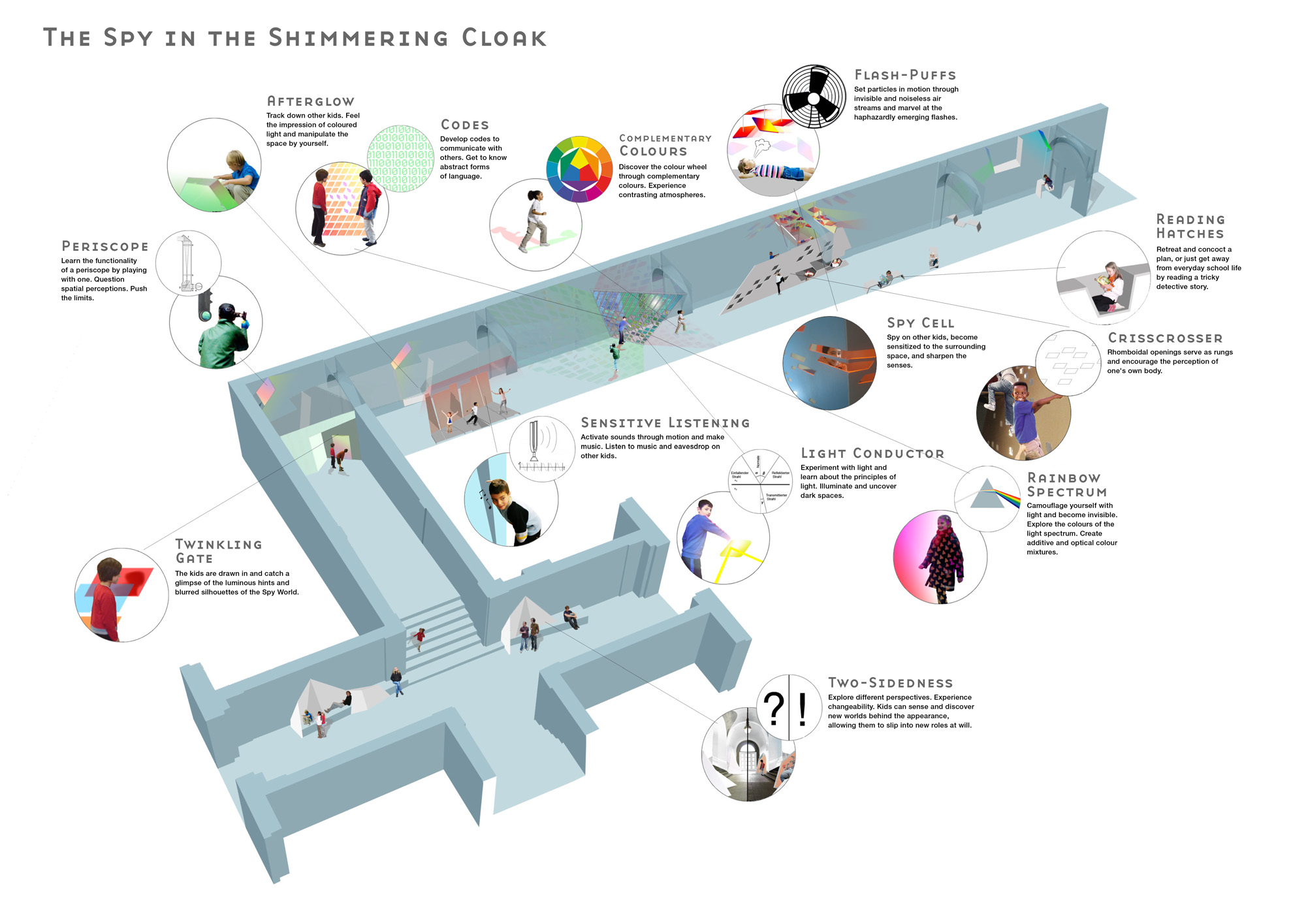 axonometric-concept axo