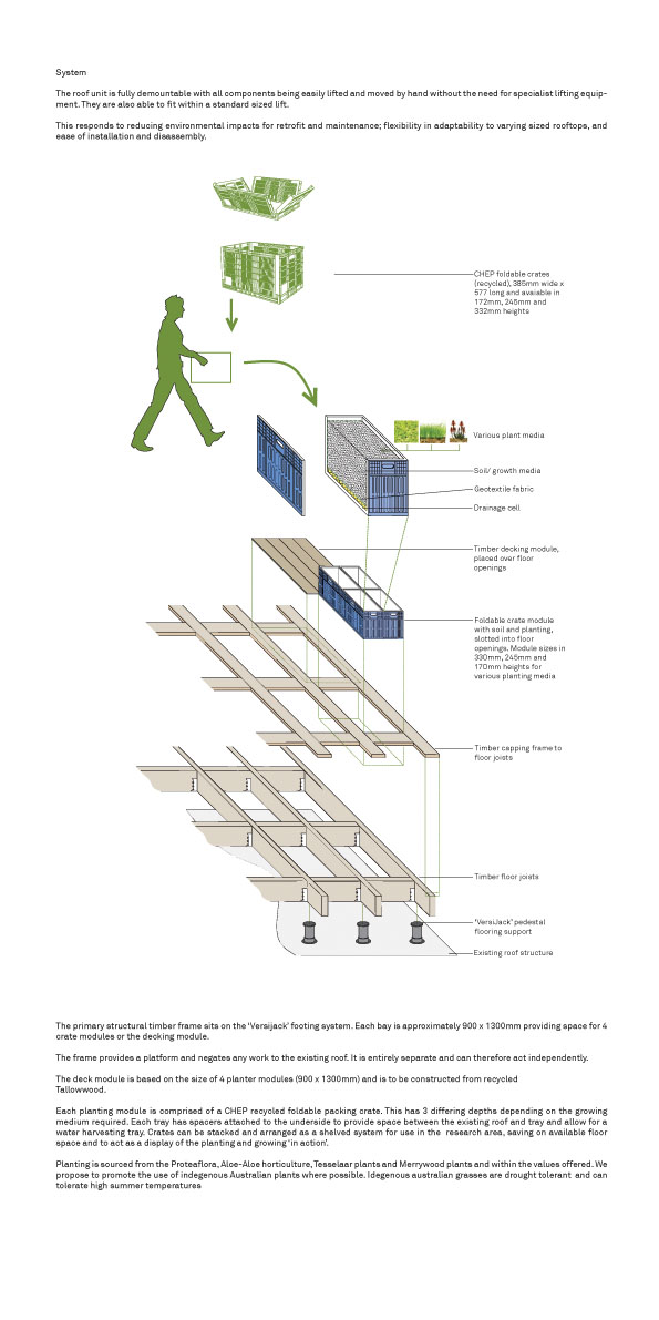 diagram-copy diagram-copy
