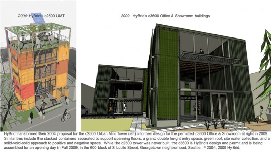 hybrid20c360020rendering203 hybrid20c360020rendering203
