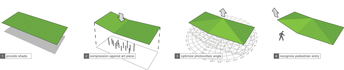 roof-diagrams roof diagrams