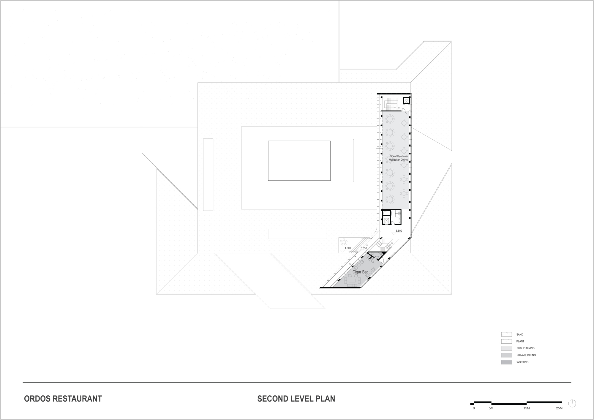 second-level-plan second level plan