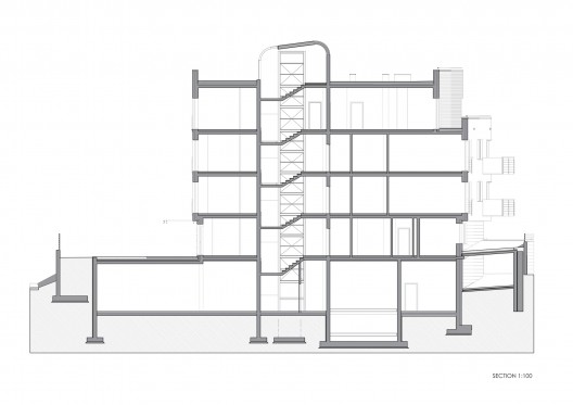 section