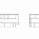 sections sections