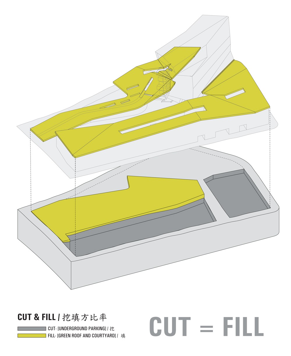 shift-tai-1000-diagram-cutfill shift-tai-1000-diagram-cutfill