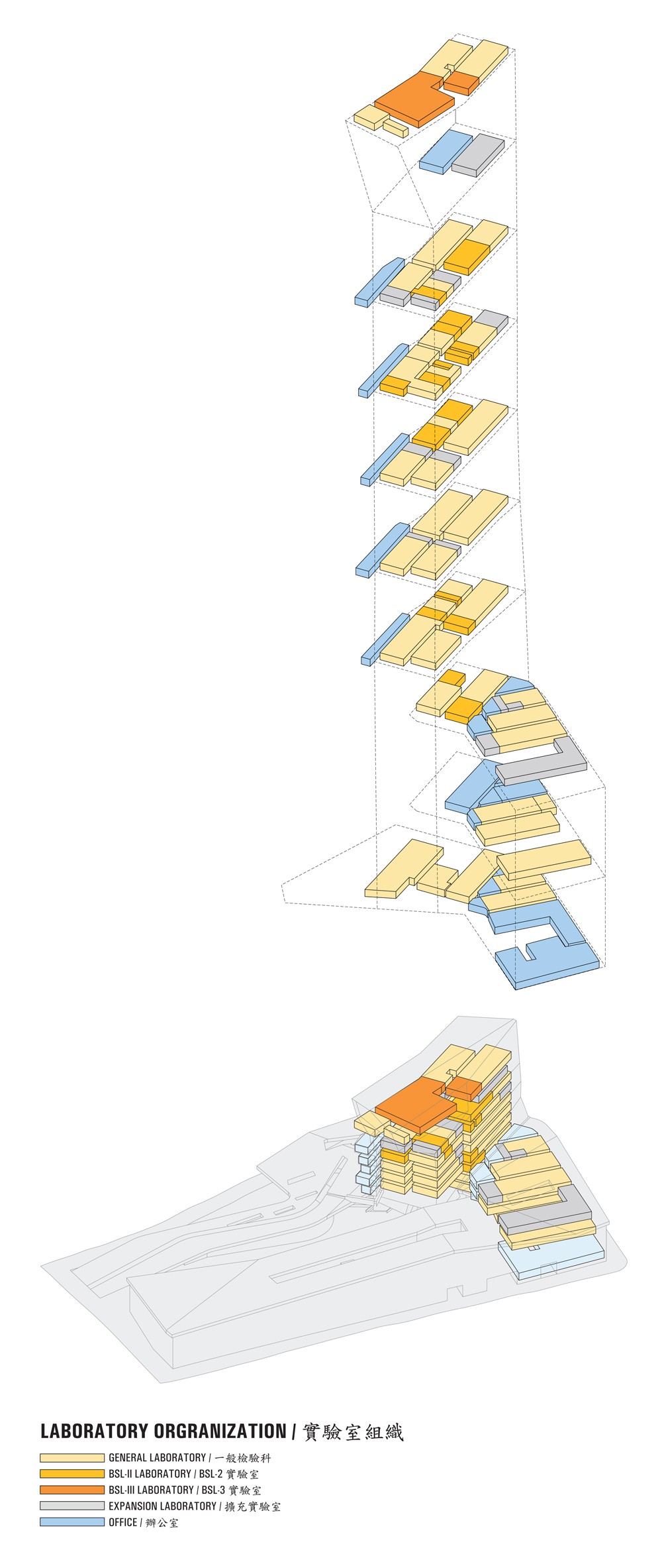 shift-tai-1000-diagram-laborg shift-tai-1000-diagram-laborg