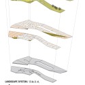 shift-tai-1000-diagram-landscape-system shift-tai-1000-diagram-landscape-system shift-tai-1000-diagram-landscape-system