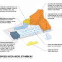 shift-tai-1000-diagram-mechanical-systems shift-tai-1000-diagram-mechanical-systems shift-tai-1000-diagram-mechanical-systems