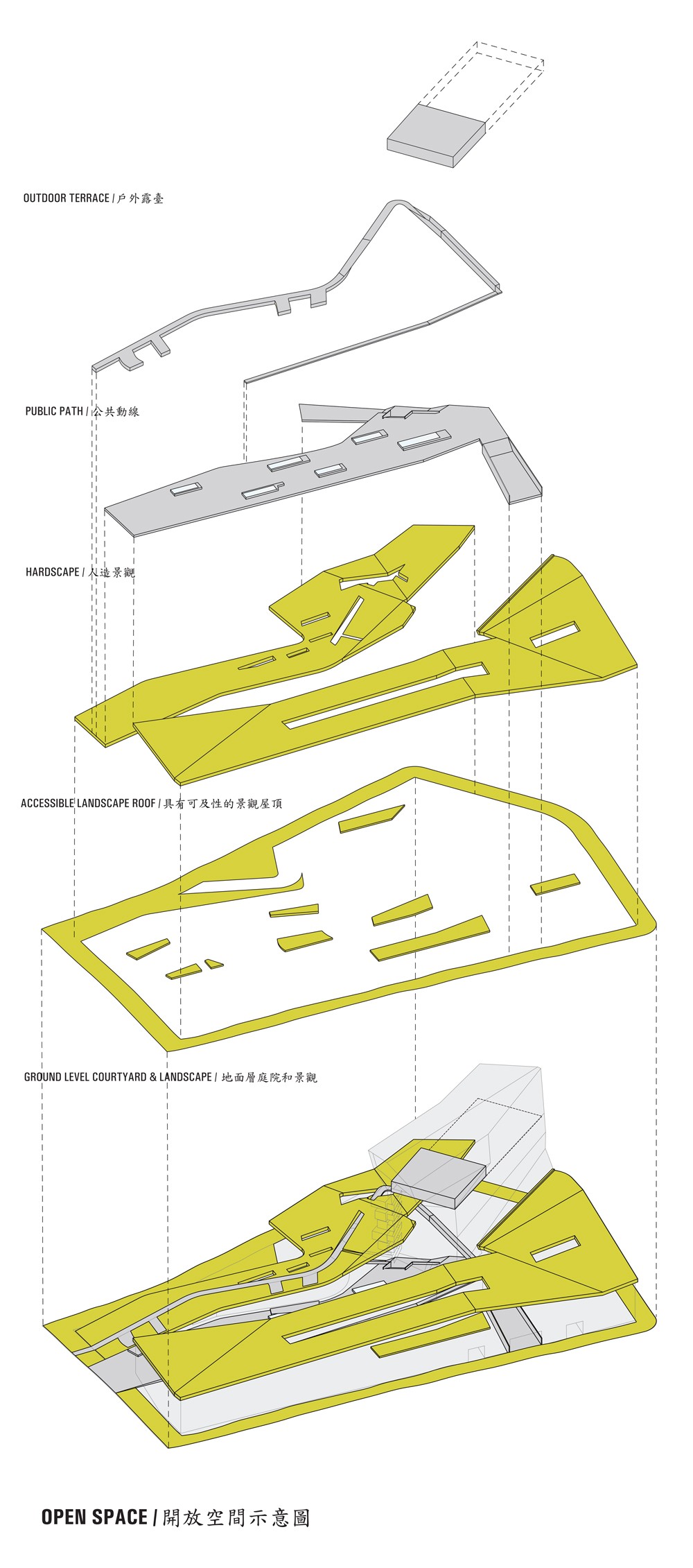 shift-tai-1000-diagram-openspace shift-tai-1000-diagram-openspace