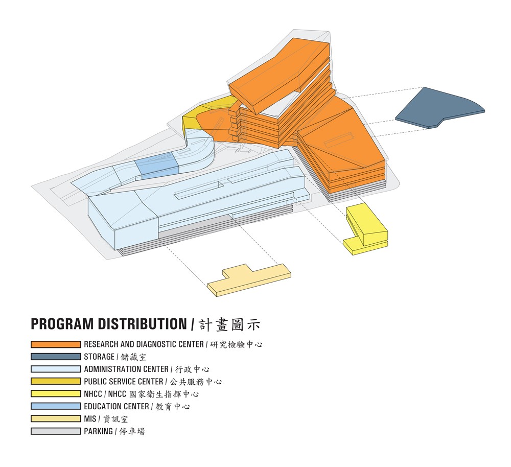 shift-tai-1000-diagram-program shift-tai-1000-diagram-program