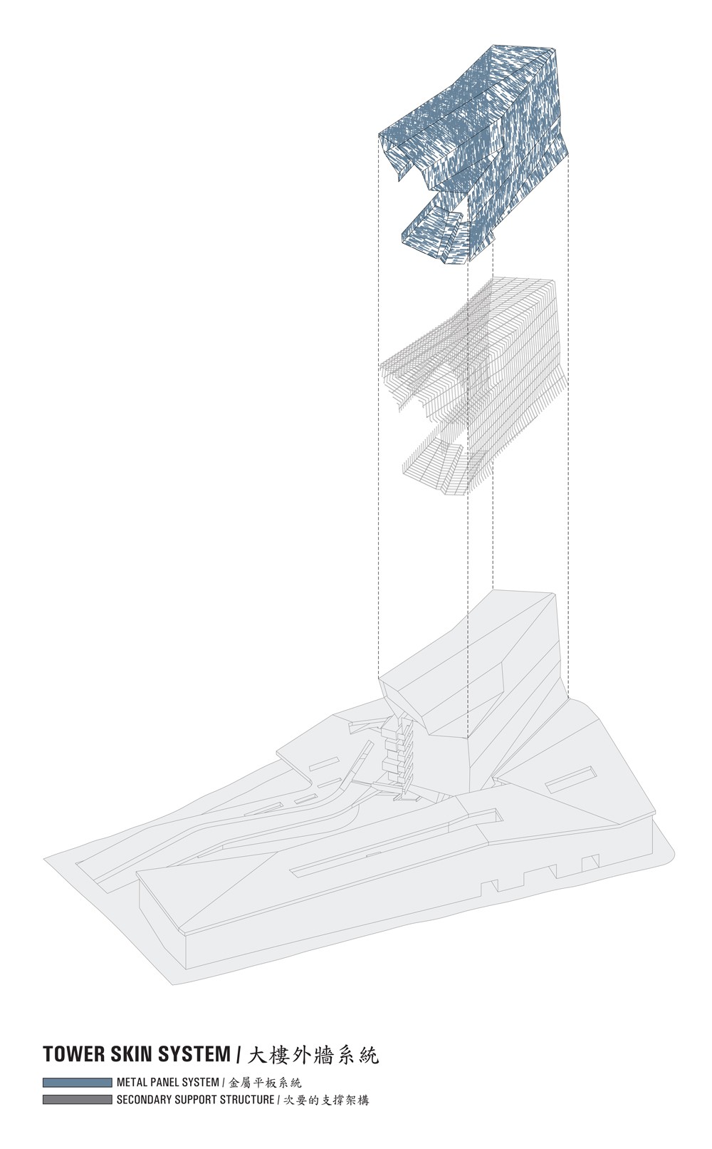 shift-tai-1000-diagram-skin shift-tai-1000-diagram-skin