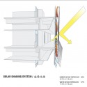 shift-tai-1000-diagram-solar-shading shift-tai-1000-diagram-solar-shading shift-tai-1000-diagram-solar-shading