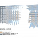 shift-tai-1000-diagram-structure shift-tai-1000-diagram-structure shift-tai-1000-diagram-structure