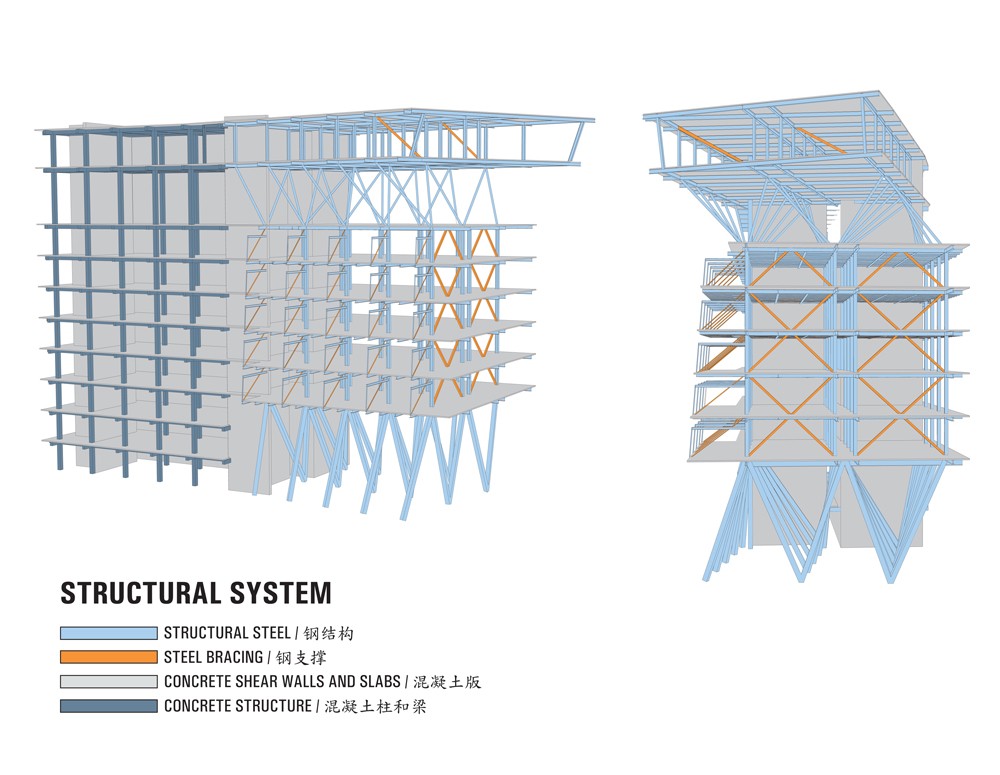 shift-tai-1000-diagram-structure shift-tai-1000-diagram-structure