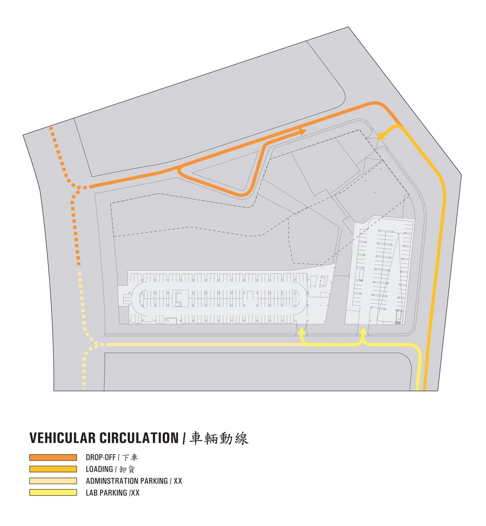 shift-tai-1000-diagram-vehicular-circulation shift-tai-1000-diagram-vehicular-circulation