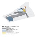 shift-tai-1000-diagram-visitor-path shift-tai-1000-diagram-visitor-path shift-tai-1000-diagram-visitor-path
