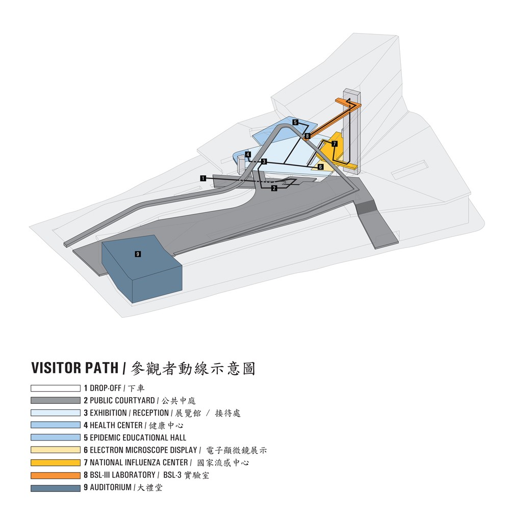 shift-tai-1000-diagram-visitor-path shift-tai-1000-diagram-visitor-path