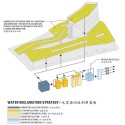 shift-tai-1000-diagram-water-reclamation shift-tai-1000-diagram-water-reclamation shift-tai-1000-diagram-water-reclamation