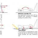 tat_diagram_02-copy tat_diagram_02-copy