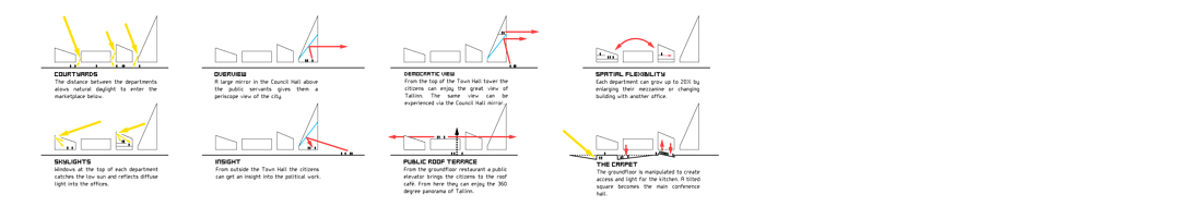 tat_diagram_02-copy tat_diagram_02-copy