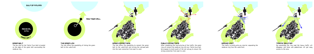 tat_diagram_03-copy tat_diagram_03-copy
