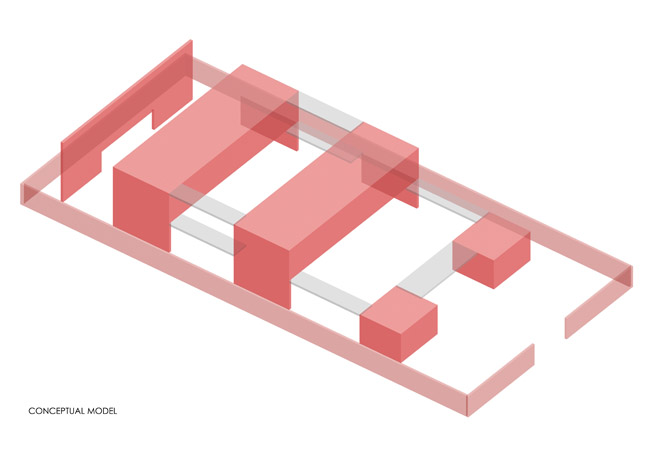 wallflower-six-ramsgate-08-conceptual-model concept diagram
